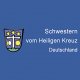 Pflegehelfer Pflegehelfer m/w, Präsenzkräfte für Hauswirtschaft und Betreuung m/w, Altötting