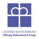 Pflegehelfer Pflegeassistenz / Quereinsteiger (m/w/d), Meldorf